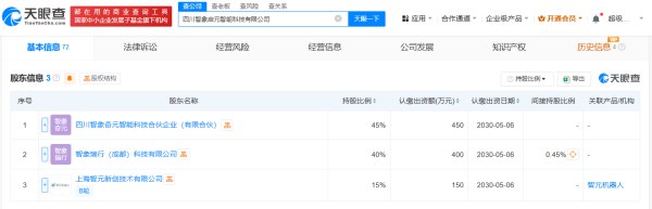 途牛配资 智元机器人等在四川成立智能科技公司