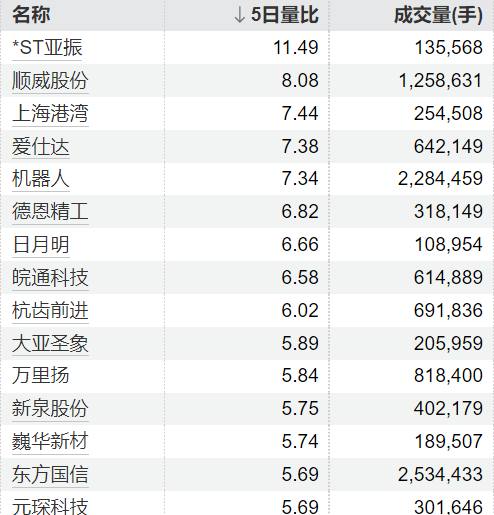 亿腾证券 翔腾新材：祥禾涌原等拟合计减持公司不超3%股份