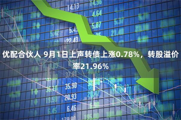 优配合伙人 9月1日上声转债上涨0.78%，转股溢价率21.96%